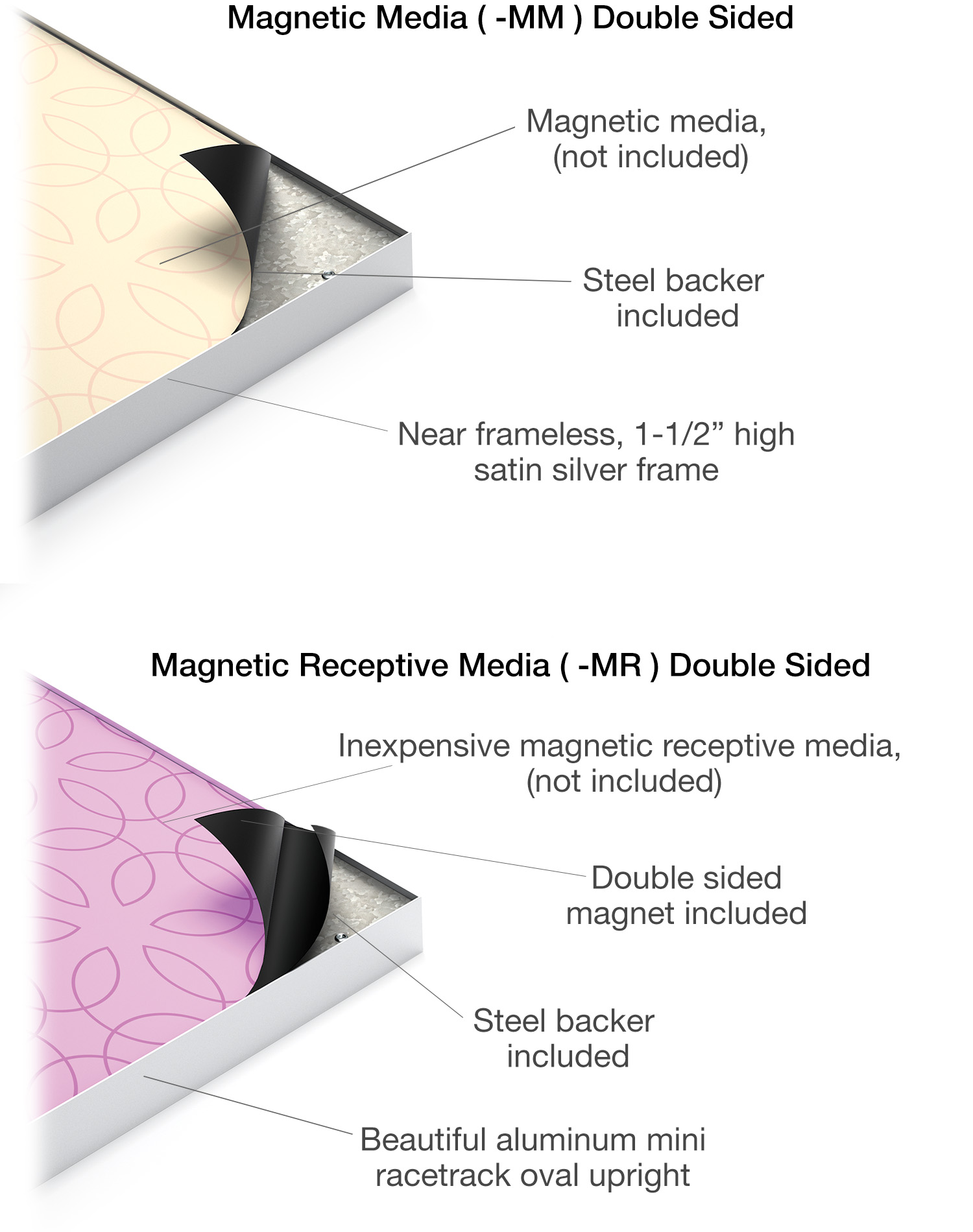 framegraphix-magnetic-wall-frames-printiux2.jpg